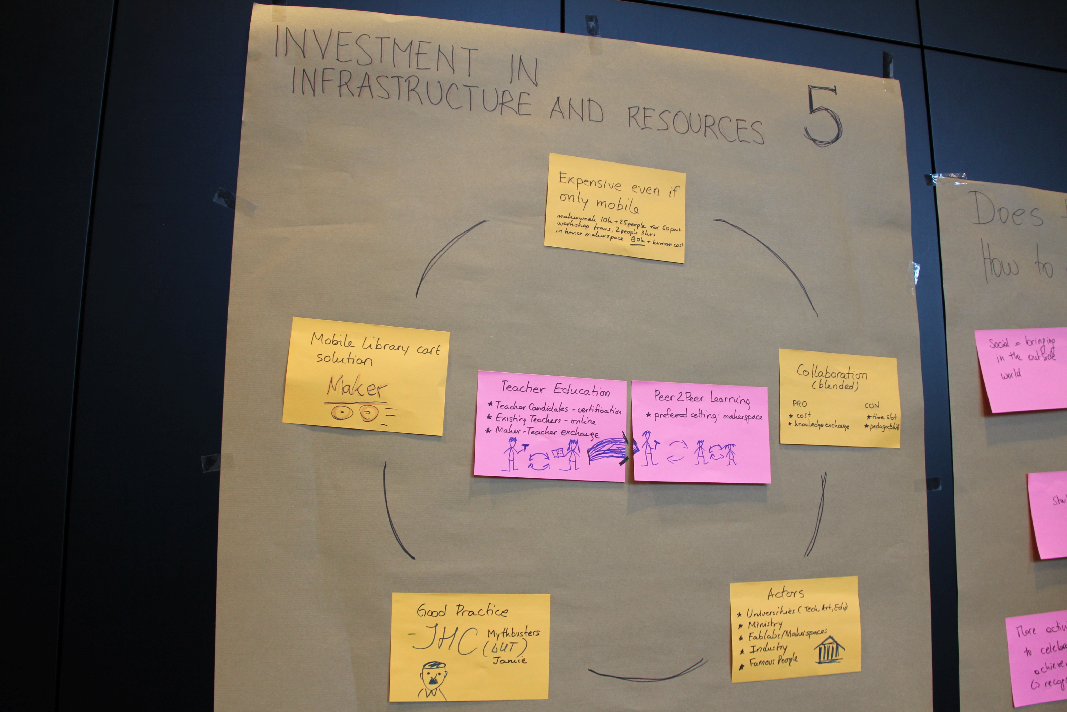 DOIT expert table no5
